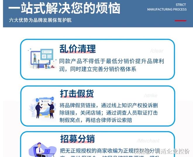 品违规上架高效监测处理方案速览j9九游会入口首页紧急！禁售产